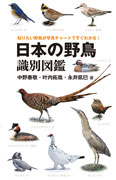 日本の野鳥識別図鑑の画像